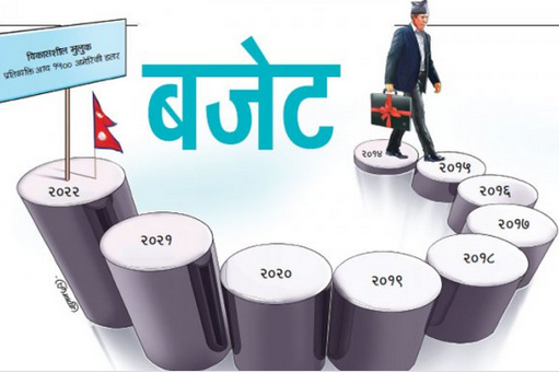 ओली सरकारले ल्यायो १३ खर्ब १५ अर्बको राजश्वमुखी बजेट